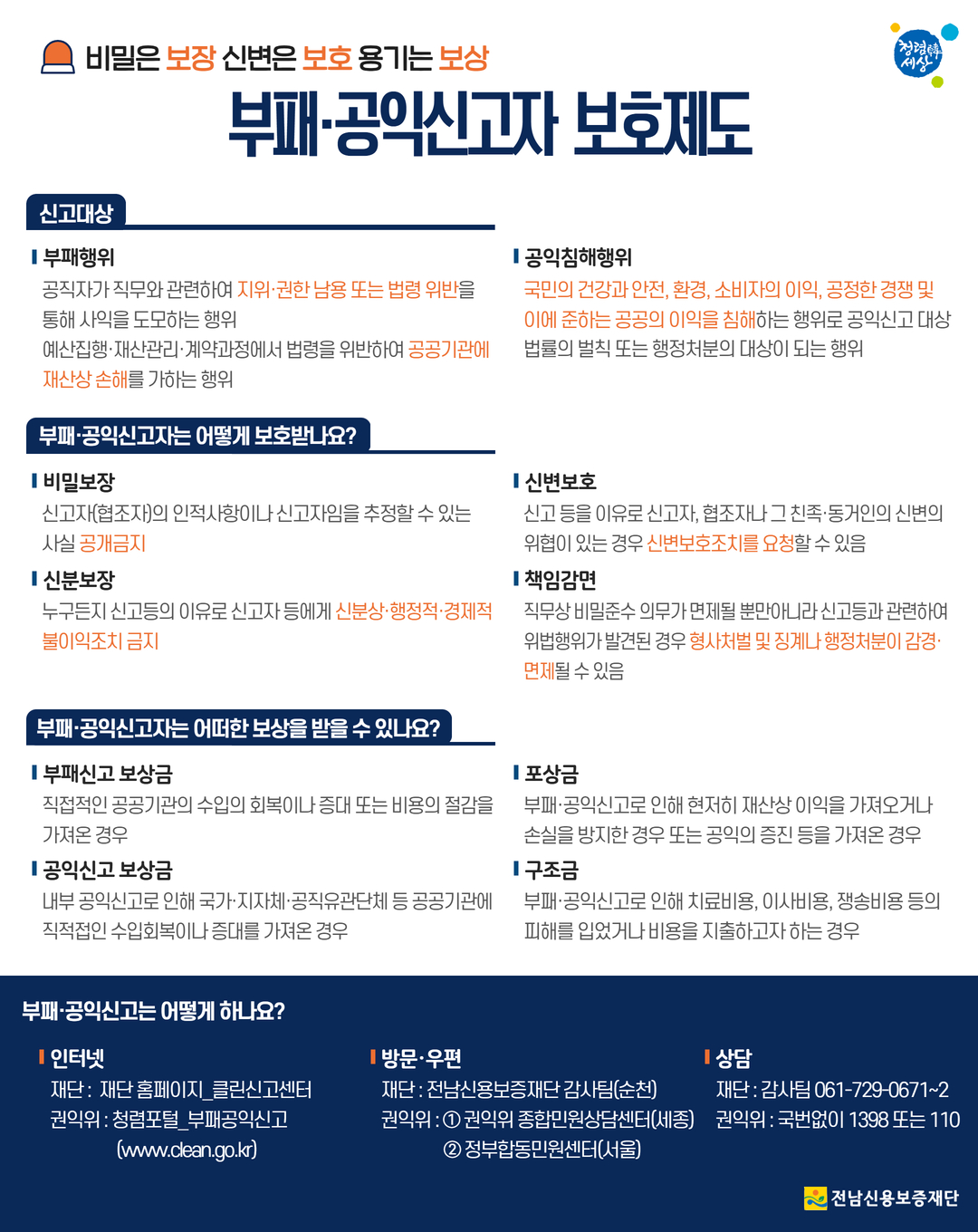 부패 공익 신고자 보호제도 안내